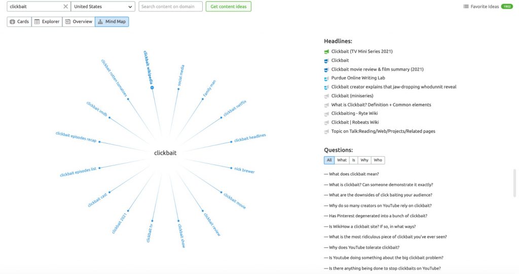 Tính năng Bản đồ tư duy của công cụ Nghiên cứu chủ đề (SEMRush)