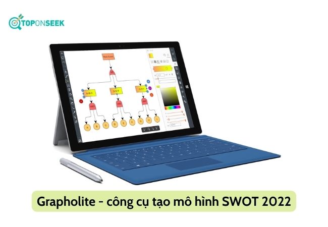 Grapholite giúp tạo ra sơ đồ SWOT dễ dàng hơn (Nguồn: Internet)