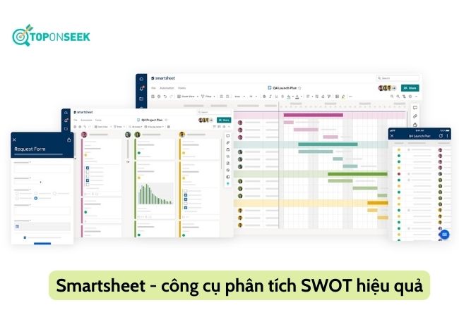 Giao diện thú vị của Smartsheet (Nguồn: Internet)