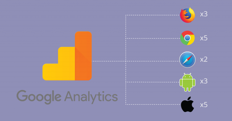 Công cụ tối ưu hoá kỹ thuật (Technical SEO)