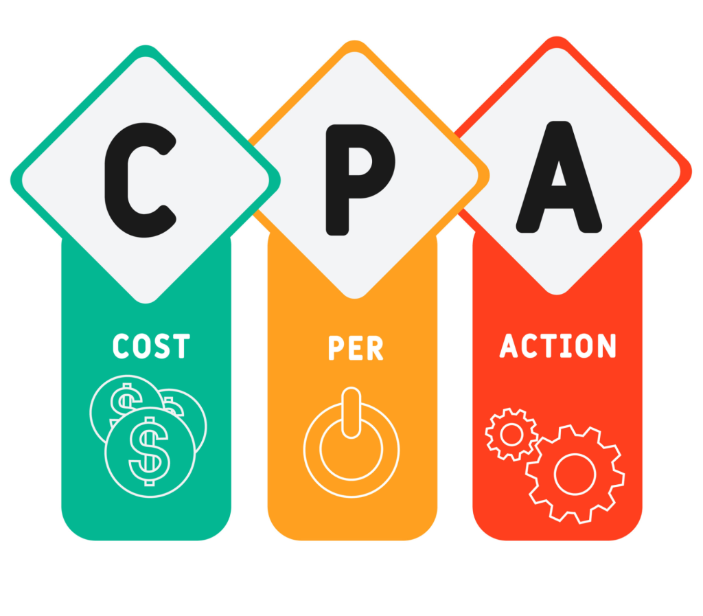 CPA Marketing là viết tắt của từ Cost Per Action Marketing (Chi phí cho mỗi hành động tiếp thị)