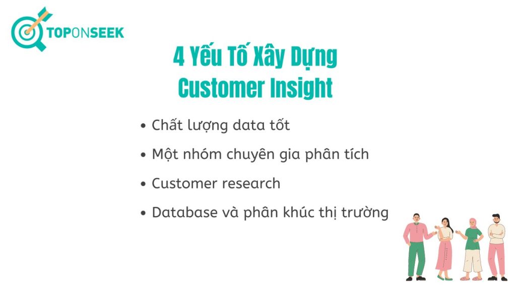 Database và phân khúc thị trường