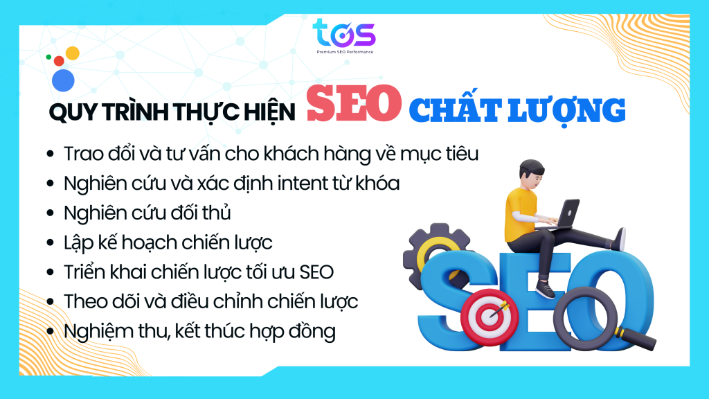 quy trình thực hiện SEO chất lượng cho website