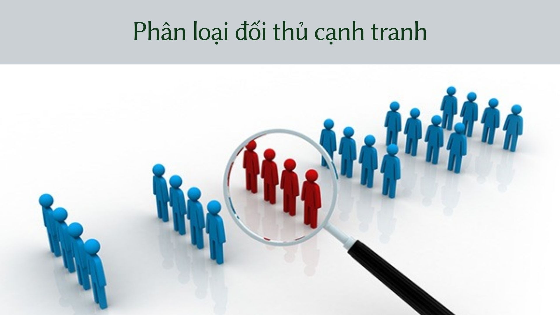 Bước 3: Phân loại đối thủ cạnh tranh