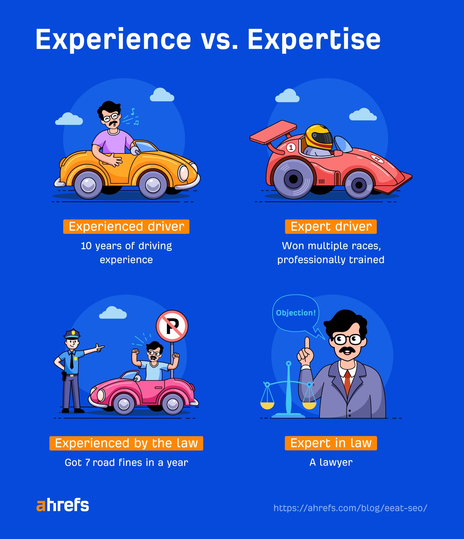 Phân biệt Experience trong E-E-A-T SEO và Expertise