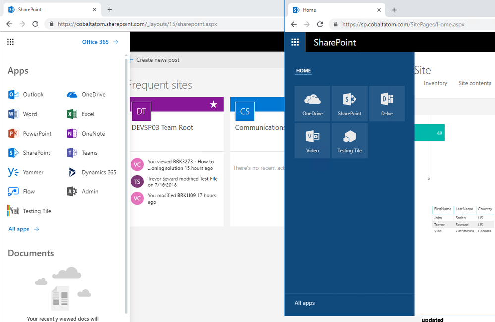 Sharepoint Server 2019