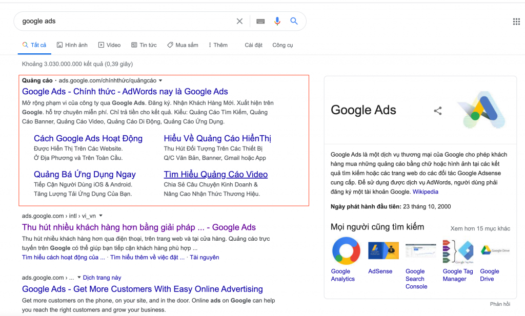 Google Ads CPC