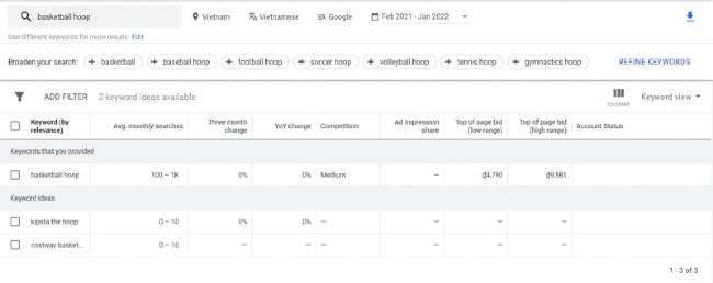 Từ khoá được chọn lọc theo mức độ liên quan trên Google Planner