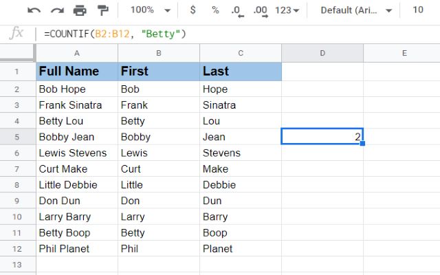 Hàm COUNTIF Google Sheet SEO (Nguồn: TOS)