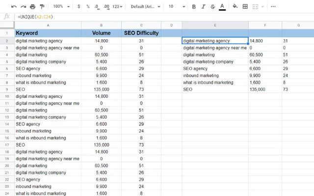 Hàm UNIQUE Google Sheet SEO 