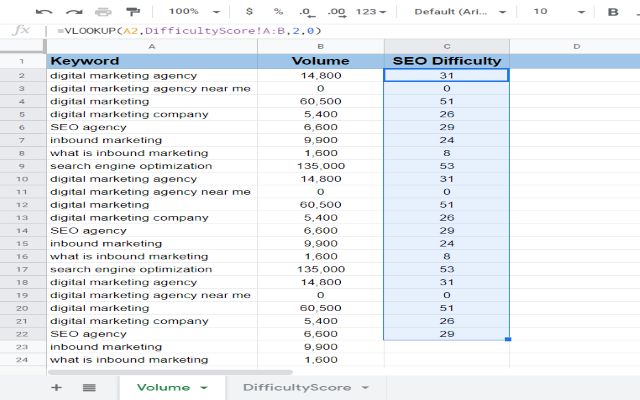 Google Sheet SEO hàm Vlookup