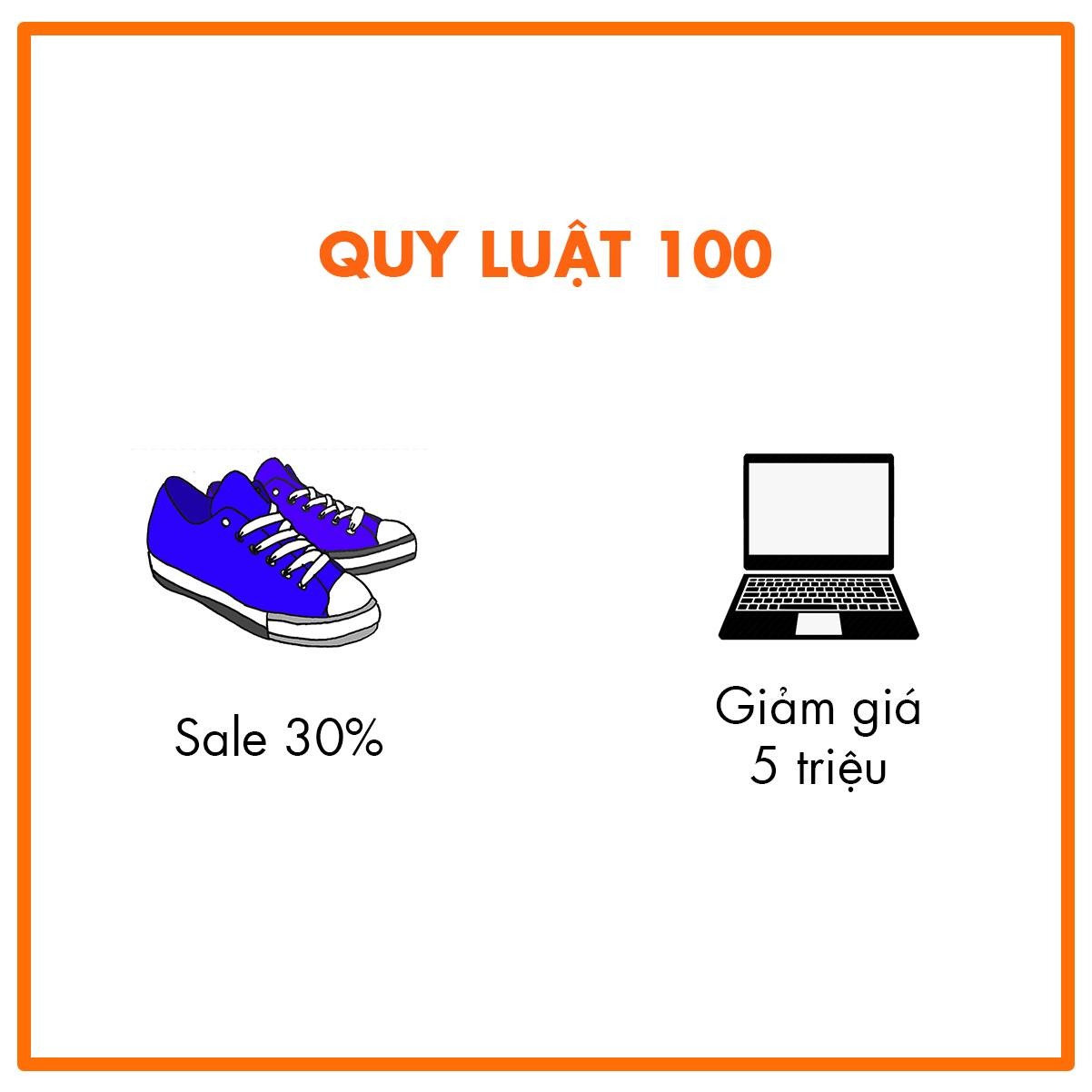 Quy luật 100 giúp “đánh lừa” tâm lý khách hàng 