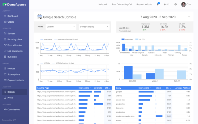 Dùng Google Data Studio để đẩy dữ liệu trên tất cả các kênh