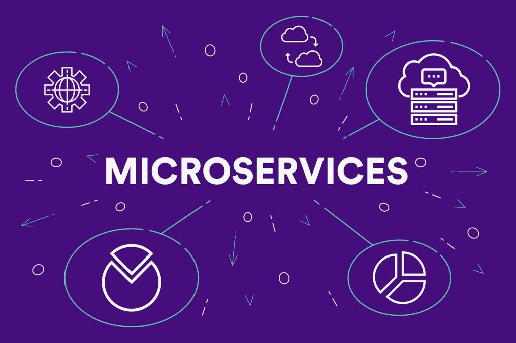 microservices