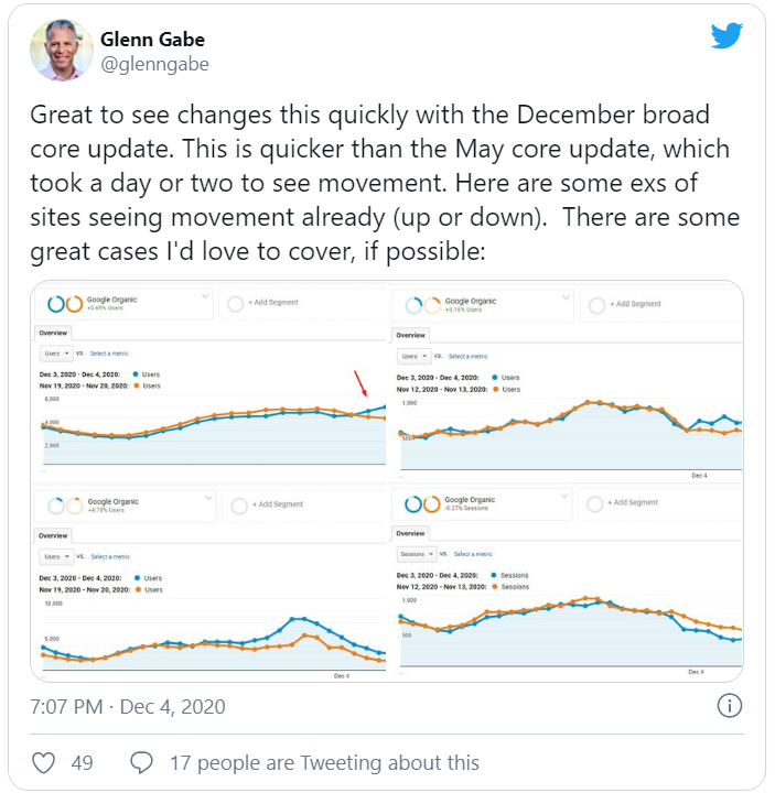 tweet về tình hình website sau google core update