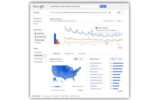 Tiến hành nghiên cứu từ khóa bằng Google Trend