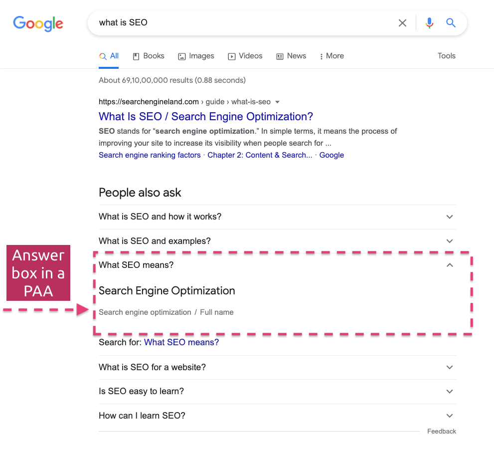 Answer Box trong một PPA của google brand