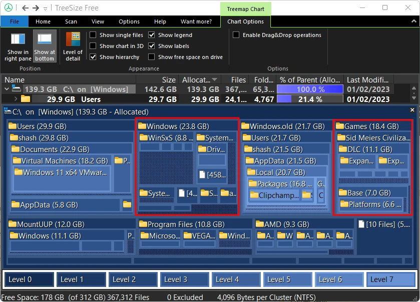 Sử dụng biểu đồ Treemap trên TreeSize (4)