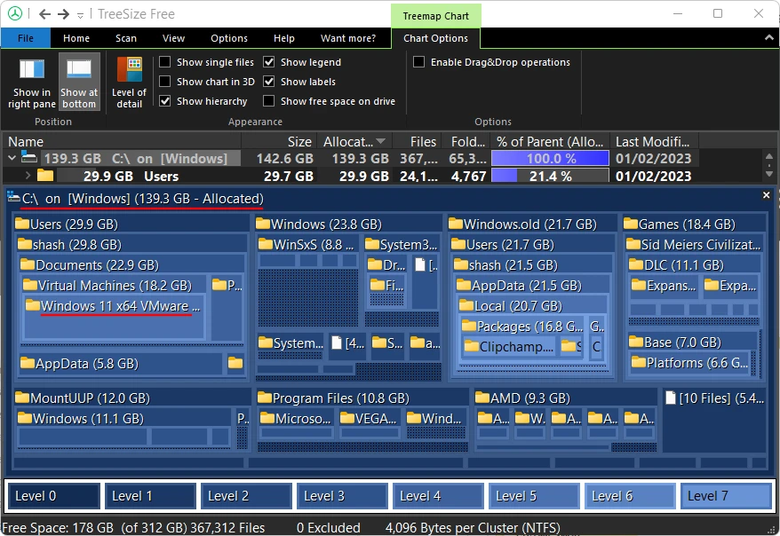 Sử dụng biểu đồ Treemap trên TreeSize (5)