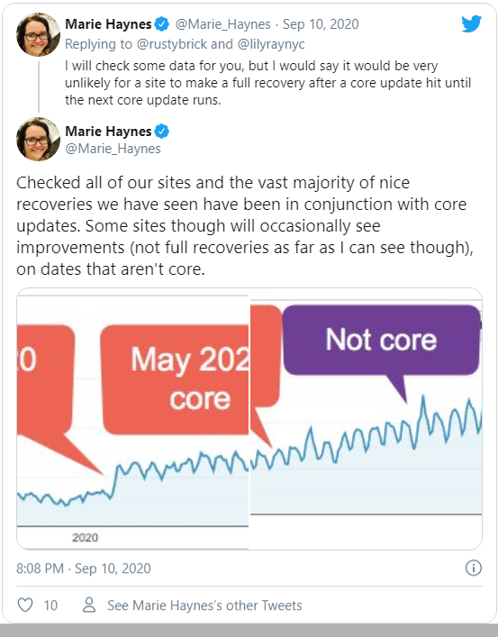 Marie Haynes cho thấy hồi phục vào những đợt broad core update