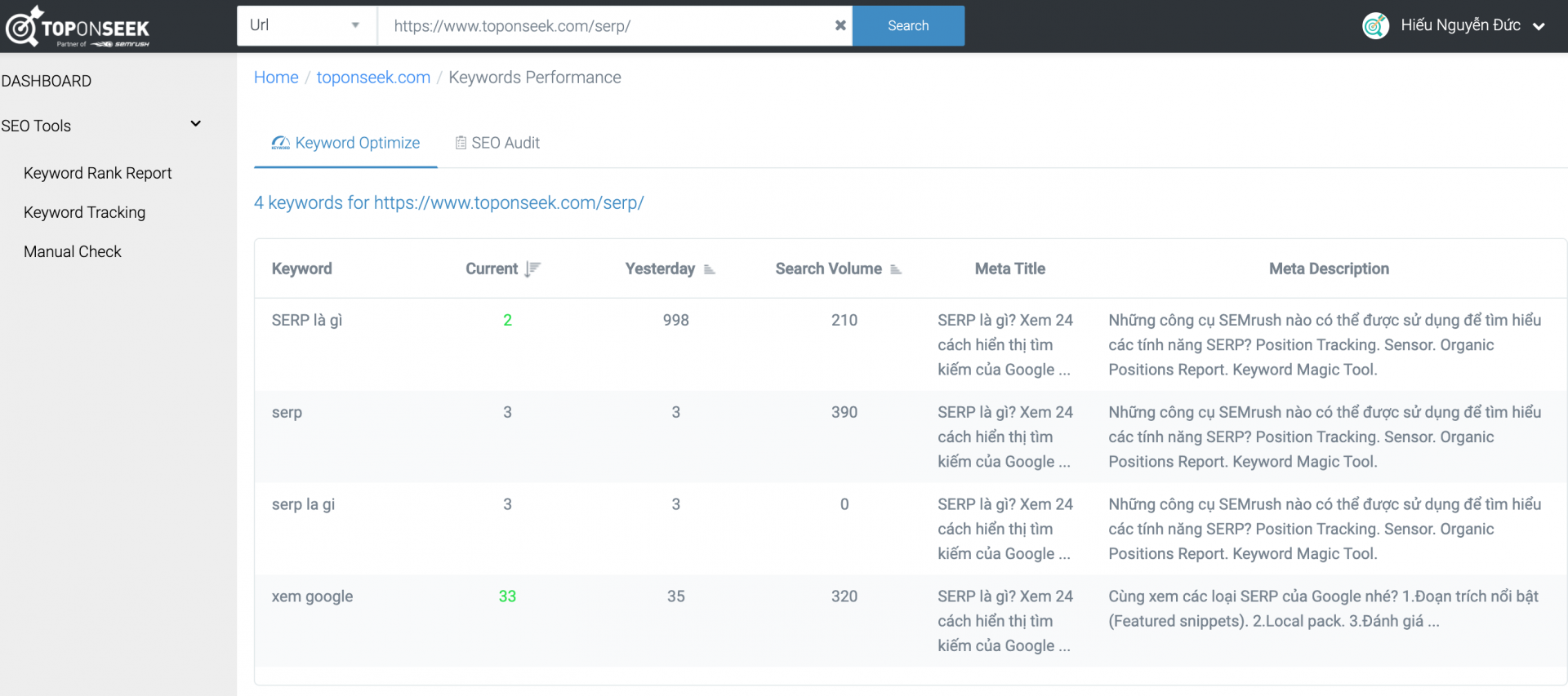 Keyword  Explorer: Khám phá từ khoá tiềm năng