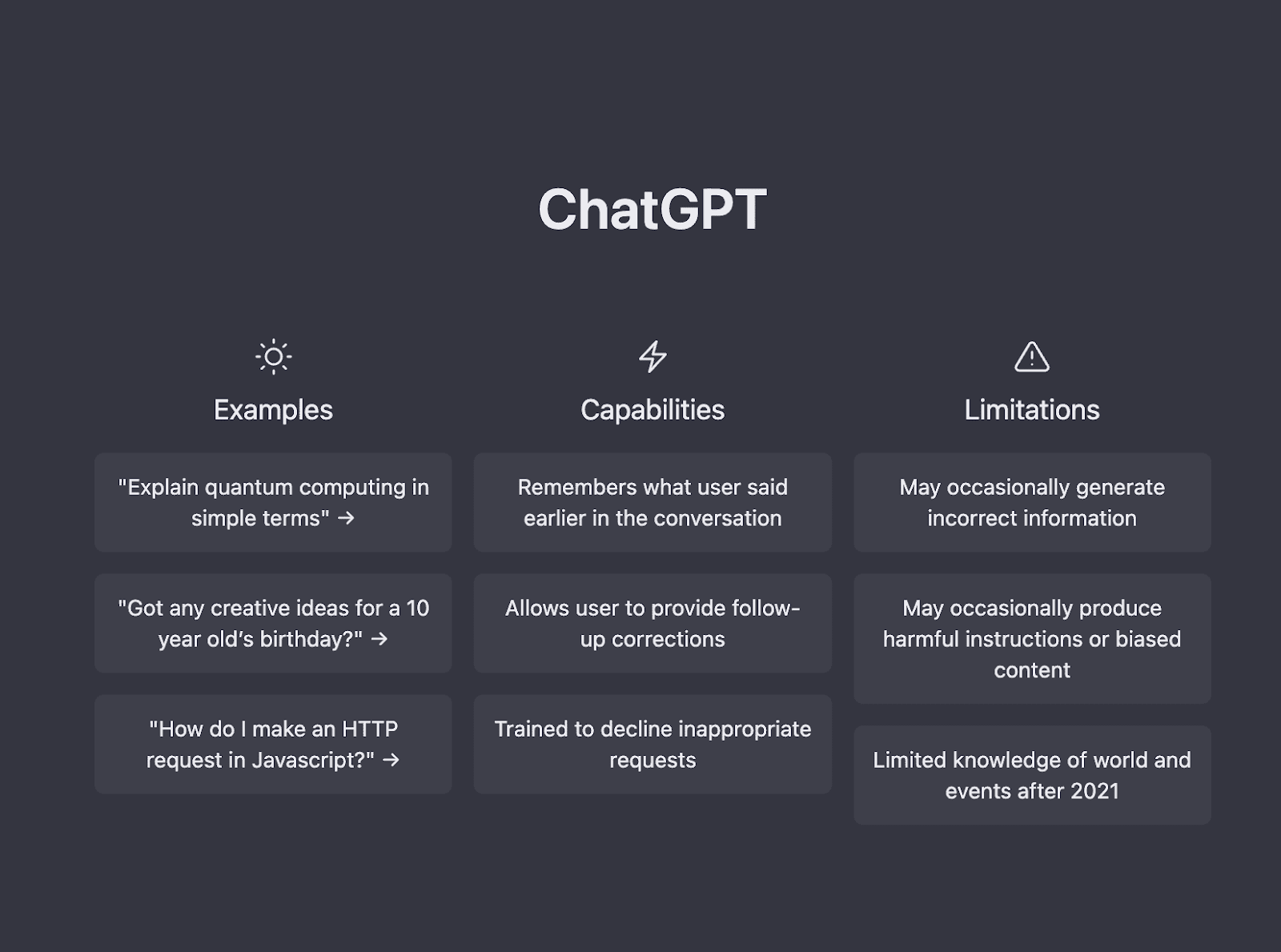 Chat GPT - Công cụ AI giúp tạo nội dung SEO độc đáo