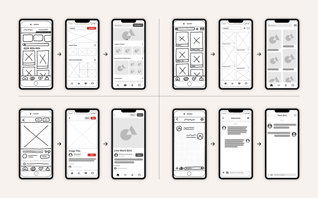 Wireframe và tạo mẫu là một trong những công việc của UX designer 