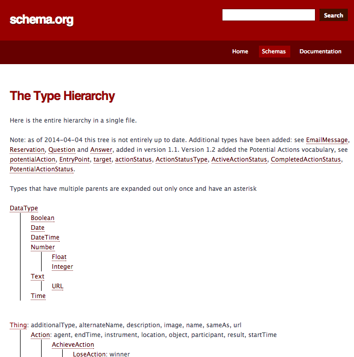 Truy cập The Type Hierarchy