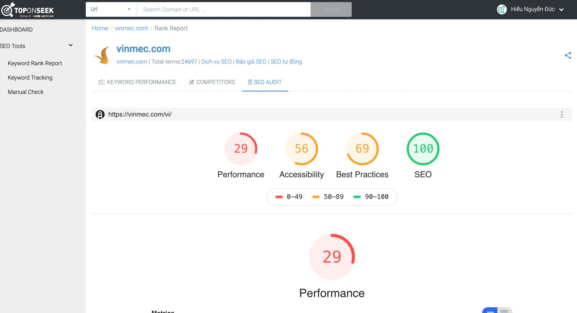 Audit nhanh lỗi SEO và tốc độ tải trang