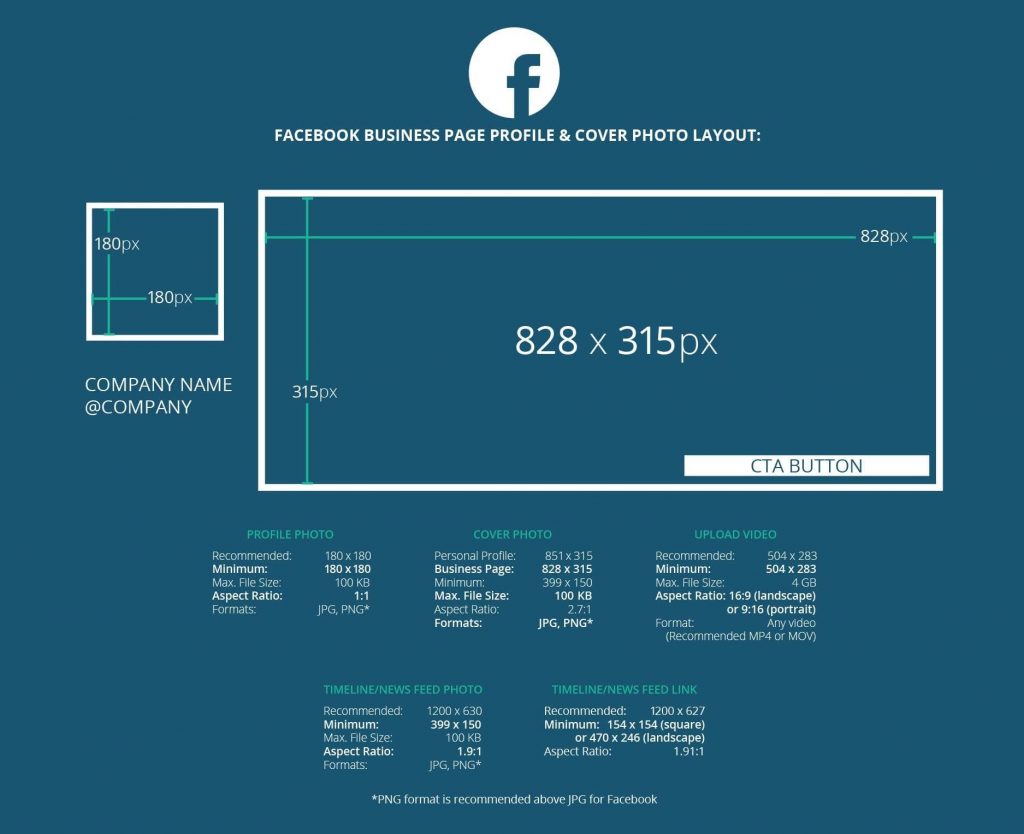 Tổng hợp các kích thước ảnh bìa facebook