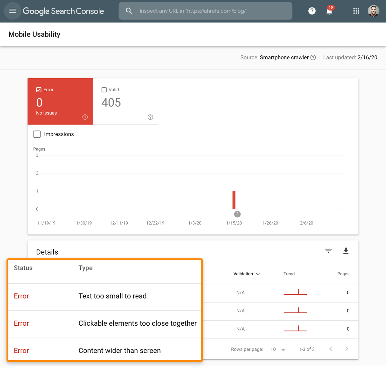 Kiểm tra báo cáo “khả năng sử dụng điện di động” trong Google Search Console. Yếu tố seo