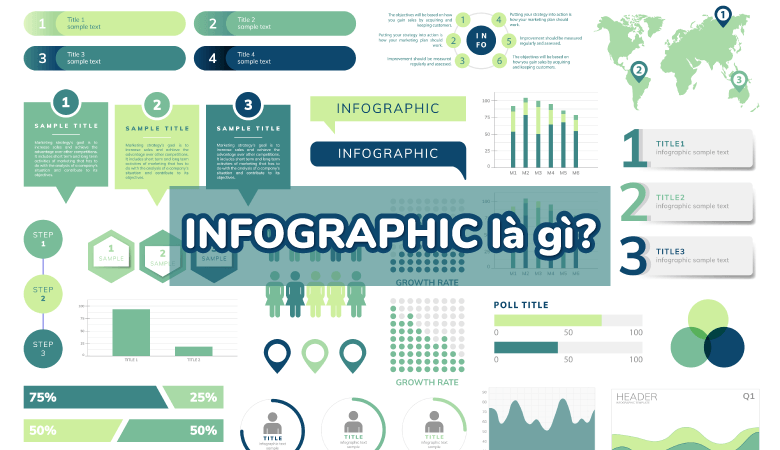 Ví dụ của Infographic