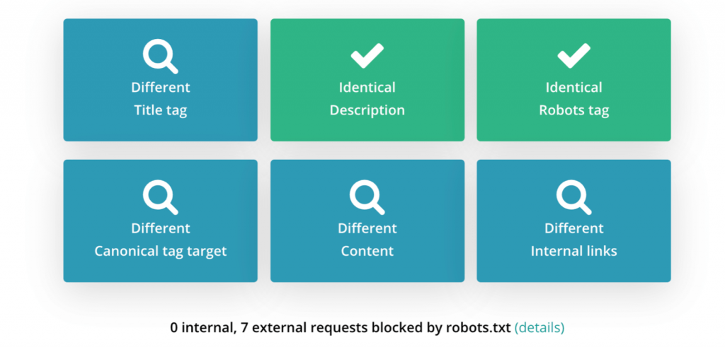 JavaScript làm được gì - Kiểm tra kết xuất JavaScript