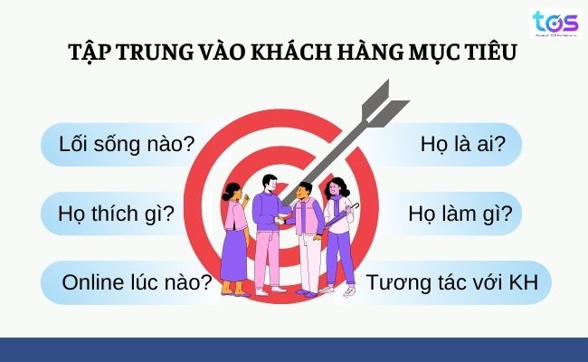 Tập trung vào khách hàng mục tiêu khi lựa chọn giờ đăng bài facebook