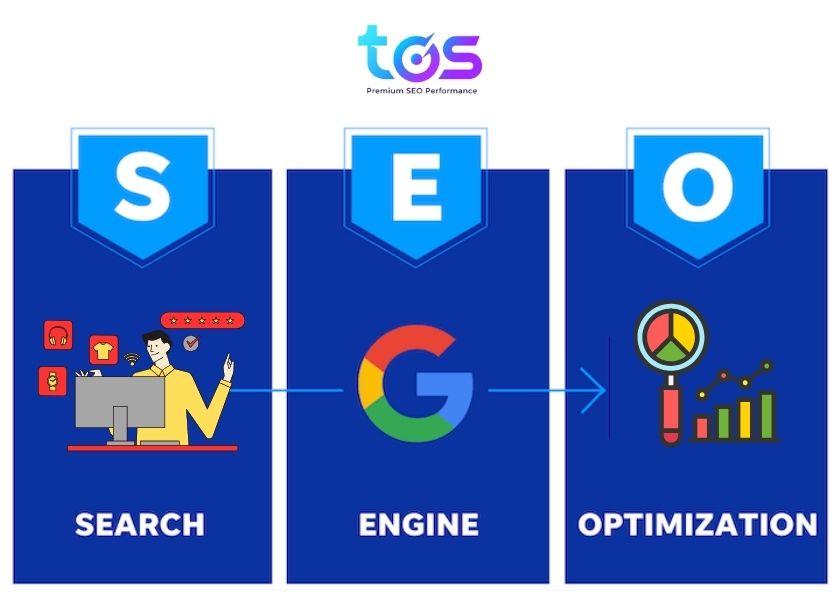 Làm SEO như thế nào? Những công việc của SEO là gì?