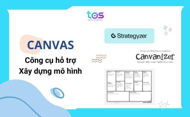 Các công cụ hỗ trợ xây dựng kế hoạch kinh doanh theo mô hình Canvas