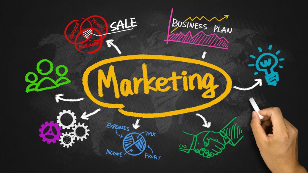 Marketing xác định những nhu cầu và mong muốn chưa được đáp ứng của khách hàng