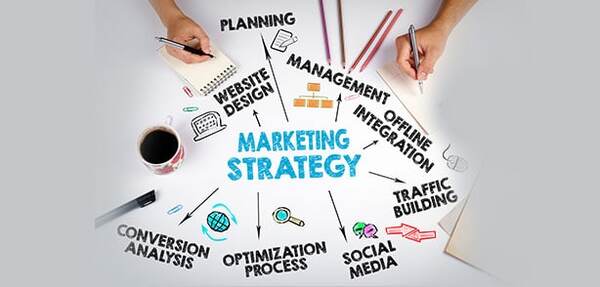 Có rất nhiều loại hình Marketing các doanh nghiệp có thể tham khảo