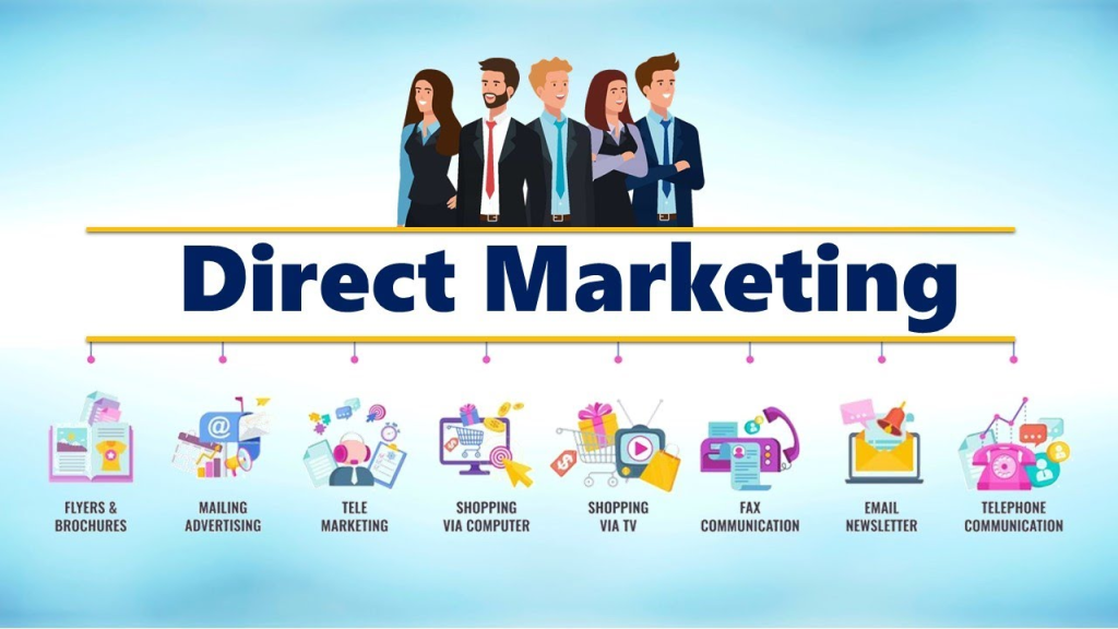 Marketing trực tiếp là hình thức quảng bá trực tiếp đến khách hàng mà không thông qua các bên trung gian