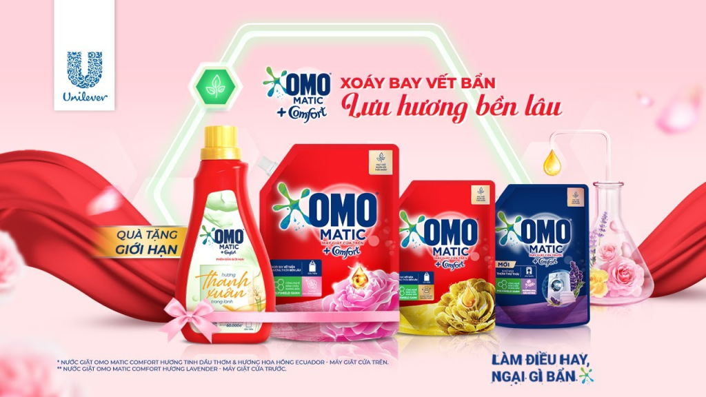 Chiến lược Marketing trực tiếp của OMO