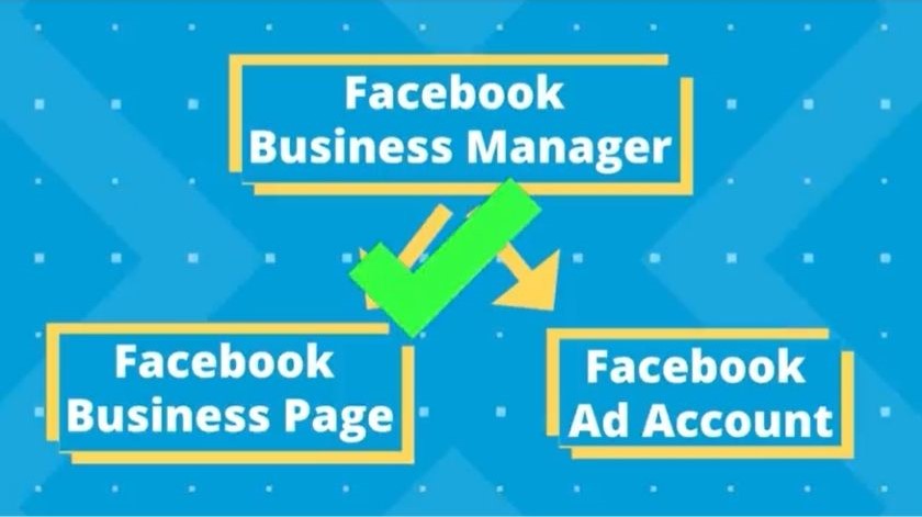 Cách thức Facebook business hoạt động