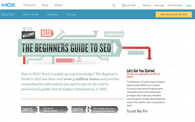 Beginner’s Guide to SEO