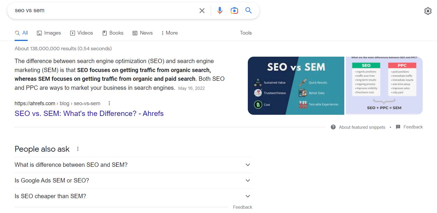 Ví dụ về search intent của người dùng cần thông tin và kiến thức