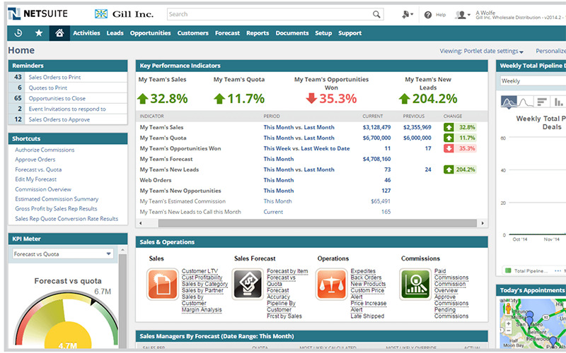 giao diện phần mềm ERP Oracle NetSuite