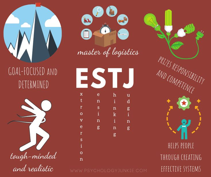 ESTJ 