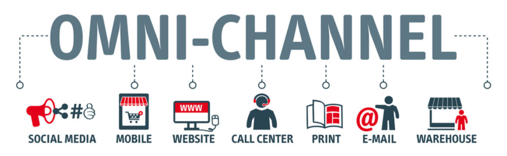 Hình thức tiếp thị Omni-Channel có thể giúp doanh nghiệp đạt được kết quả Marketing tốt nhất