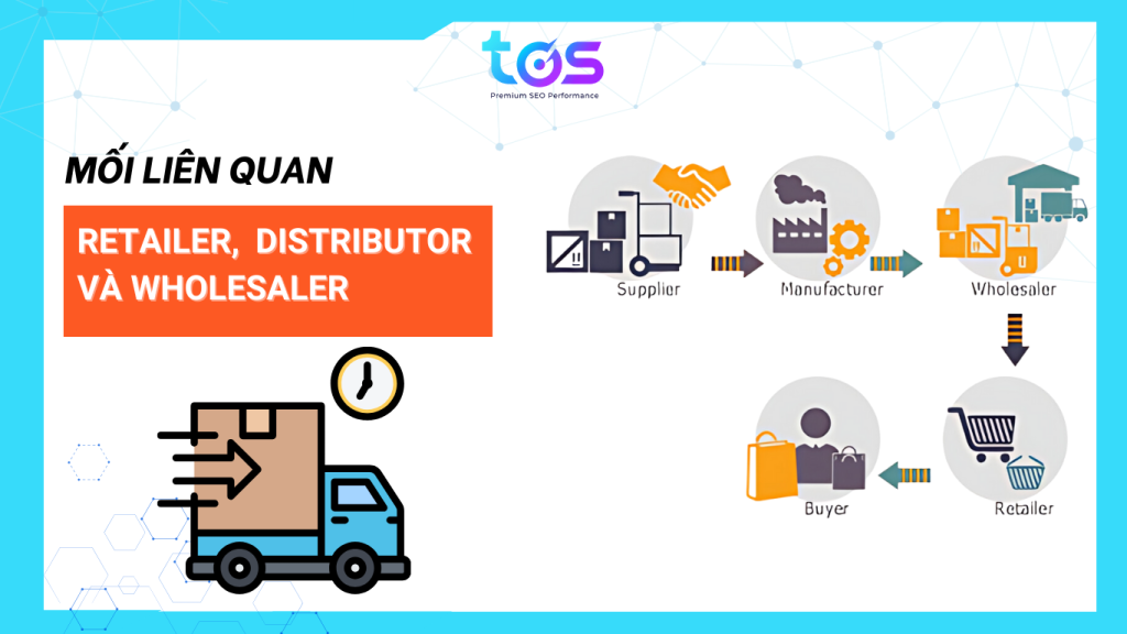 Mối liên quan giữa Distributor, Wholesaler và Retailer là gì? 