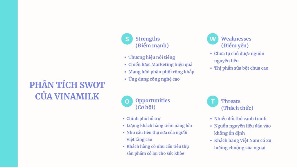 Tóm tắt bản phân tích SWOT Vinamilk (Nguồn: Internet)