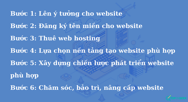 quy trình tạo một website bán hàng chuyên nghiệp