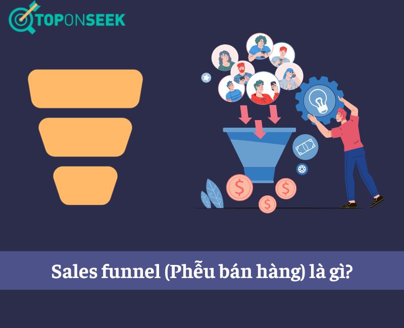 sales funnel là gì?